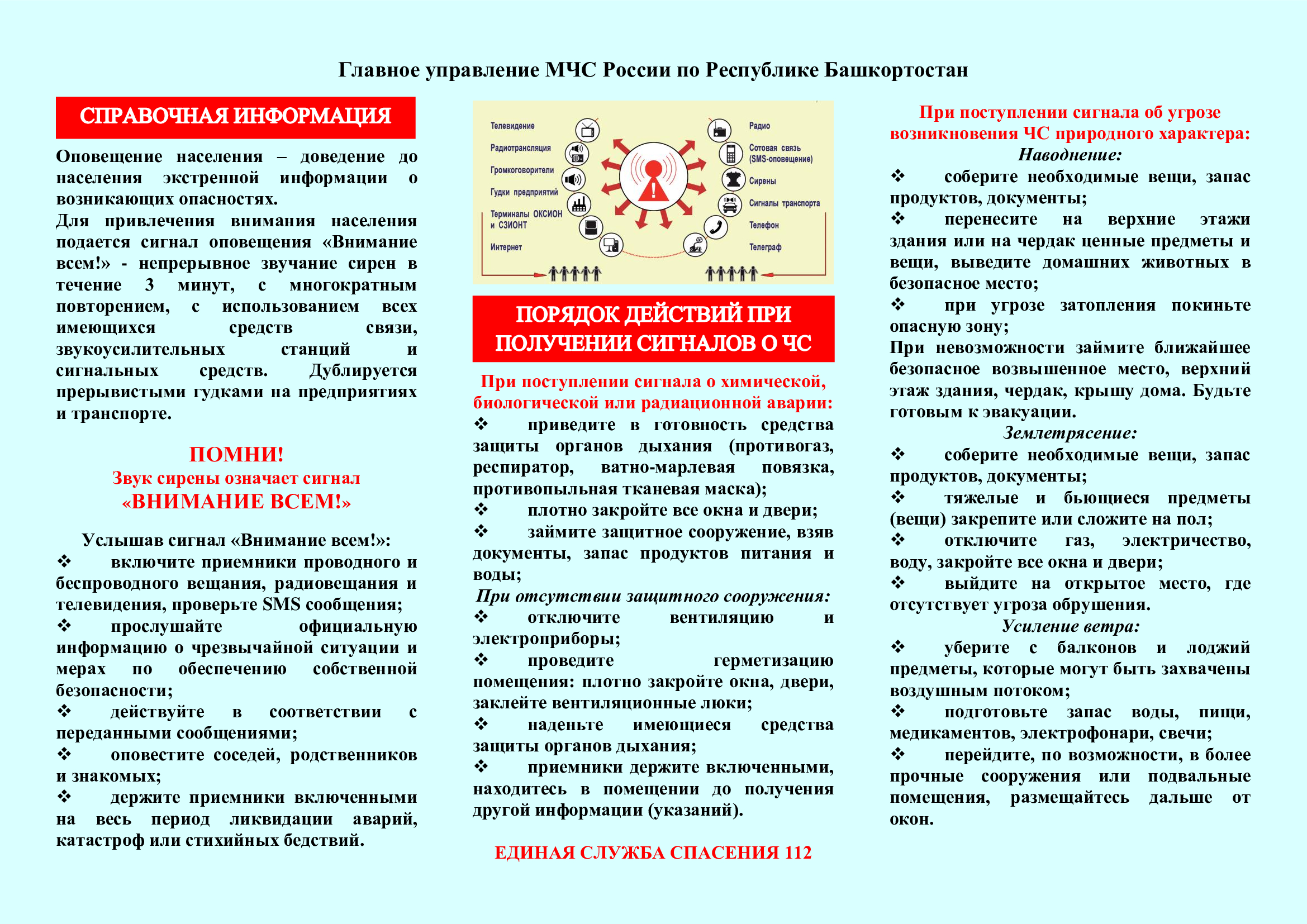 Отработка правил поведения при получении сигнала о чс согласно плану образовательного учреждения обж